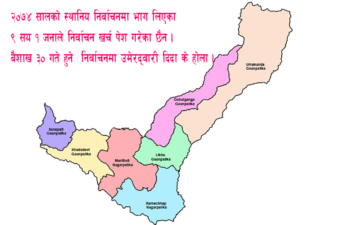 निर्वाचन खर्च विवरण पेश नगर्ने उमेरद्वार अब के गर्ला ? चुनाबमा भाग लिन